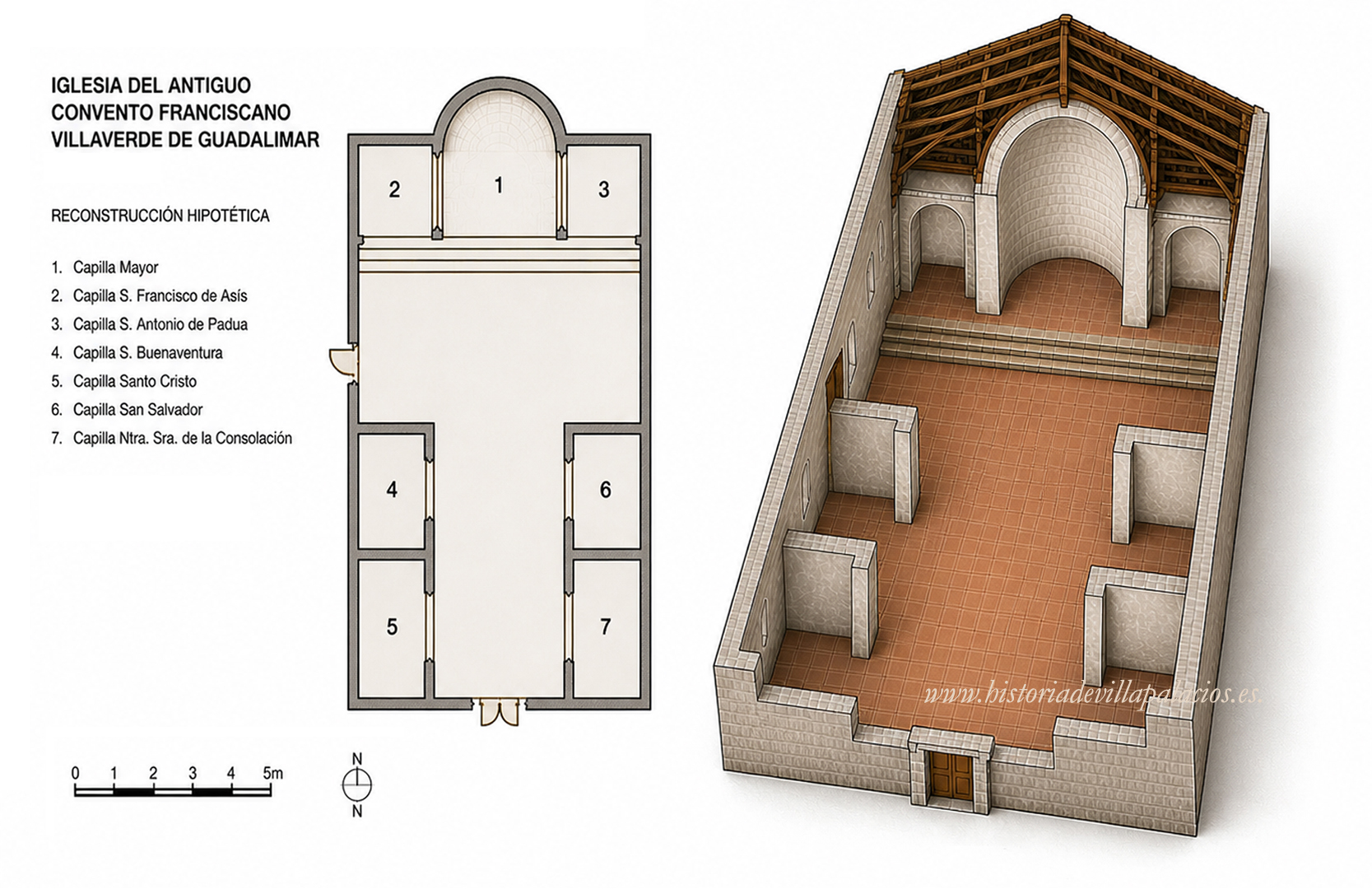 IGLESIA